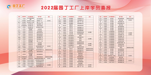 園丁工廠（湖南立體教育咨詢） 以多維視角賦能教育咨詢服務(wù)